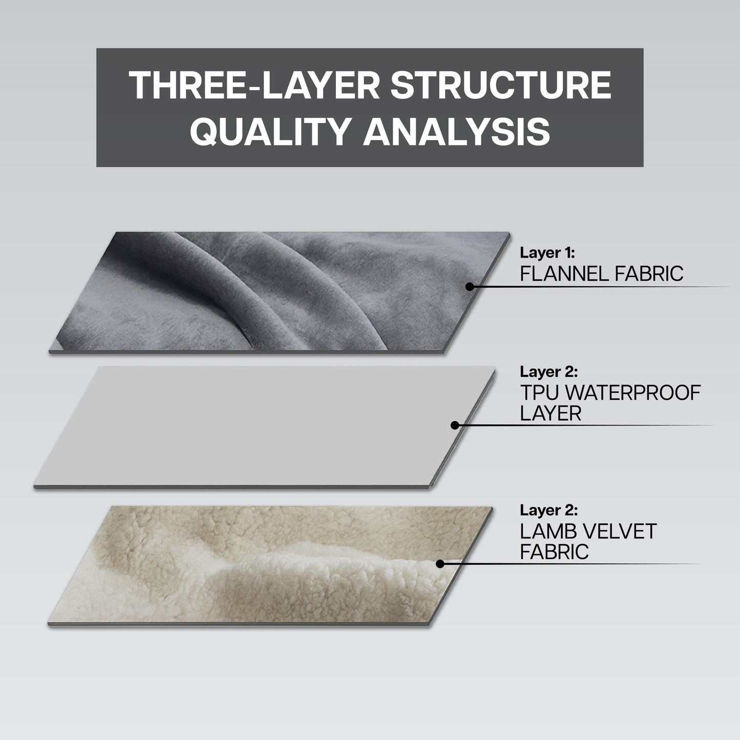The Talia Lightweight Waterproof Blanket